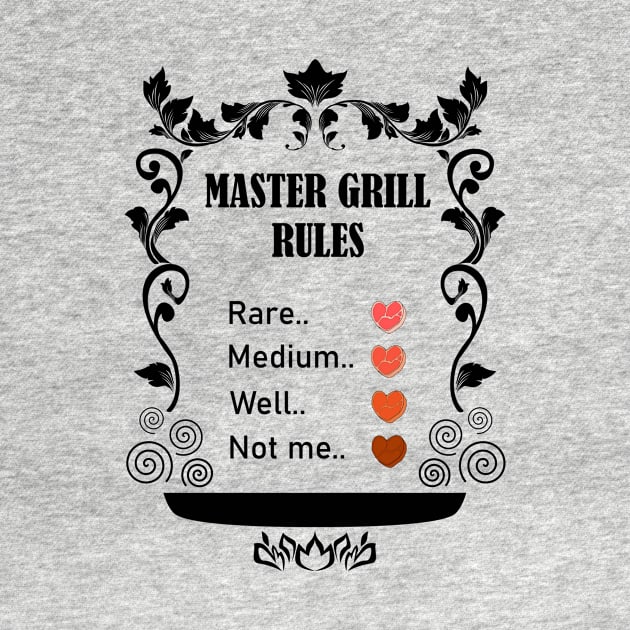 Master Grill Rules by denip